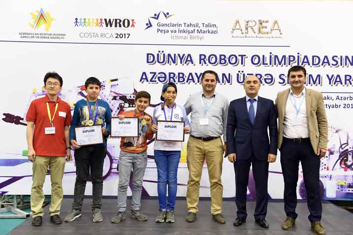 wro winners